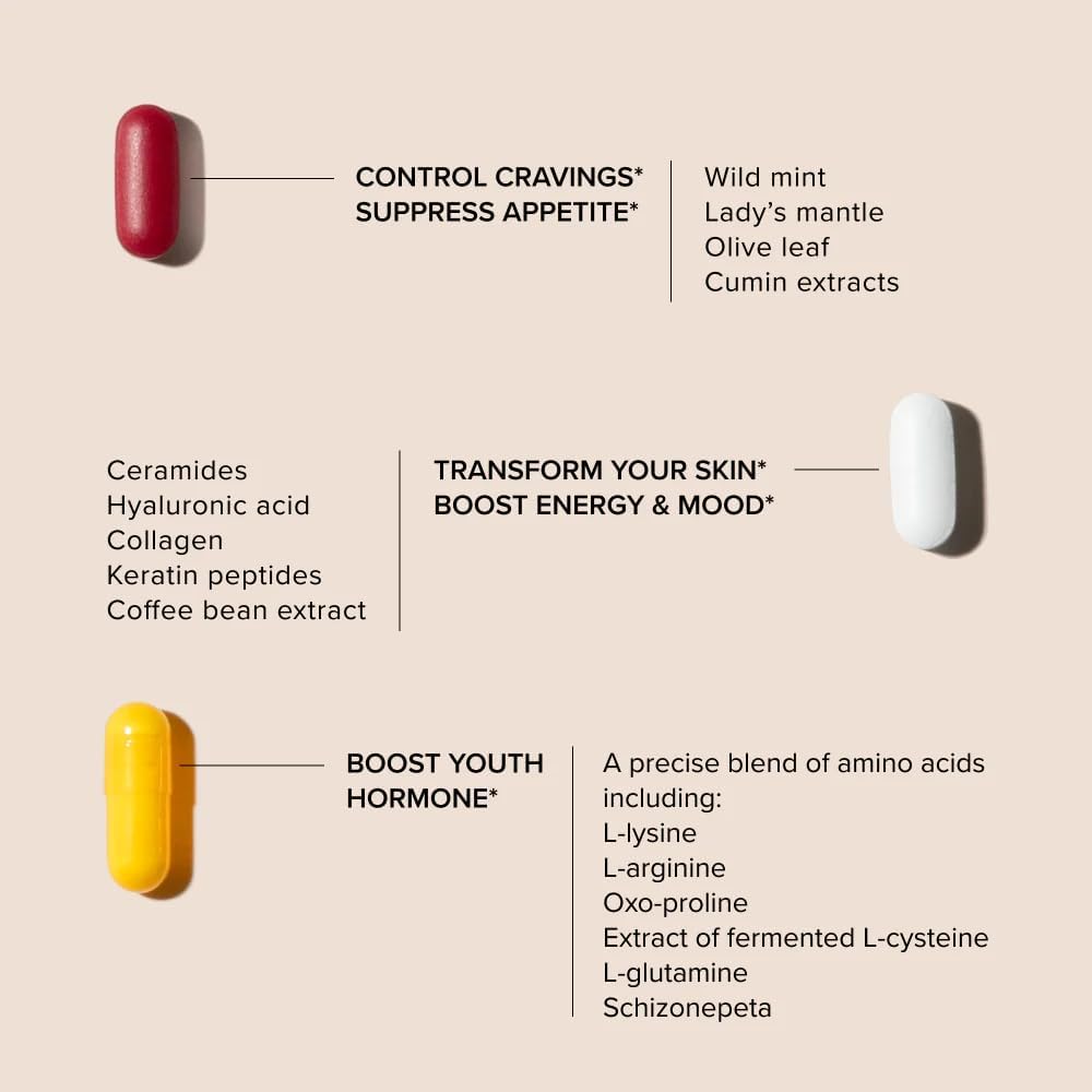 Serovital Advanced - Anti-Aging Supplement for Women (30 days serving) - Clearance Sale Serovital