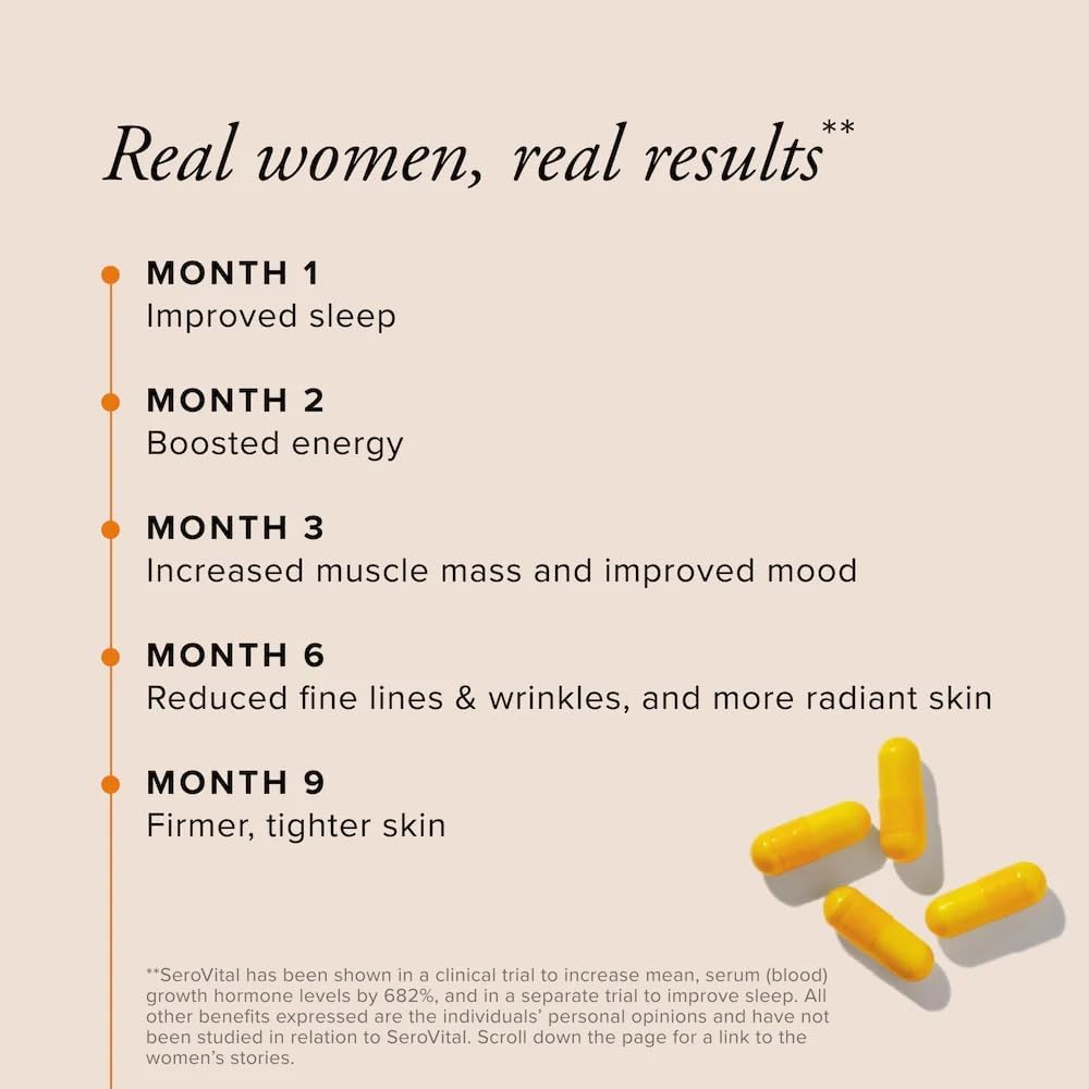 Serovital Renewal Complex - Anti Aging Supplements - Improved Energy, Immunity and Sleep (30 days serving) - Clearance Sale Serovital