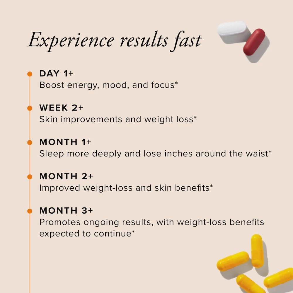 Serovital Advanced - Anti-Aging Supplement for Women (30 days serving) - Clearance Sale Serovital