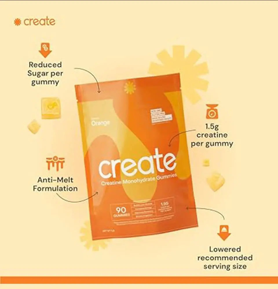 Creatine Gummies for Focus, Strength & Endurance (Vegan, Non-GMO, 1.5g, 90ct) CaveMan Horizon