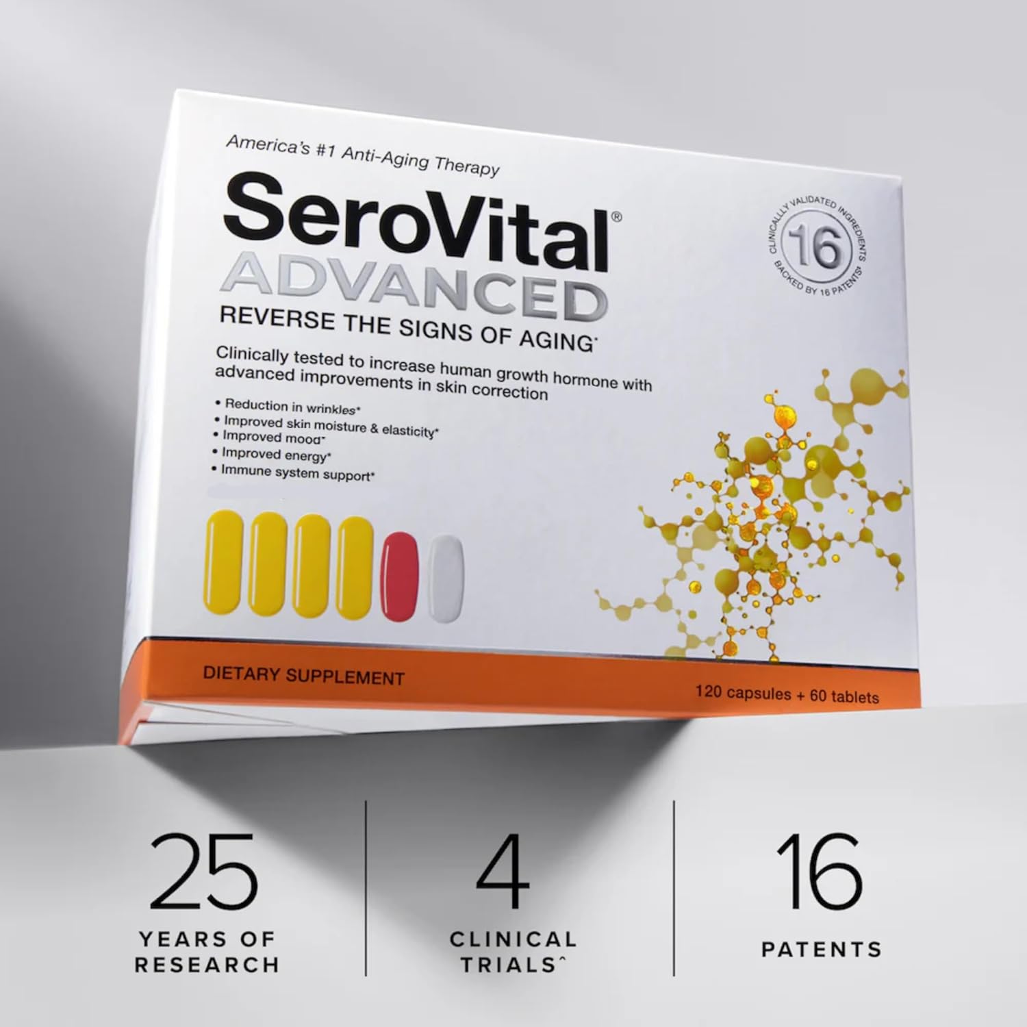 Serovital Advanced - Anti-Aging Supplement for Women (30 days serving) - Clearance Sale Serovital