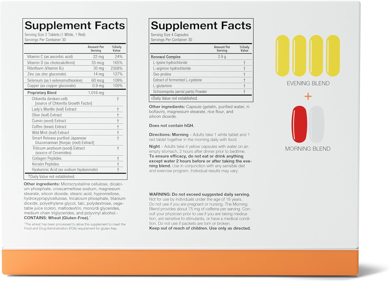 Serovital Advanced - Anti-Aging Supplement for Women (30 days serving) - Clearance Sale Serovital