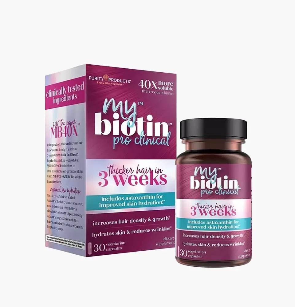MyBiotin ProClinical – 40X Soluble Biotin for Hair, Skin & Nails CaveMan Horizon